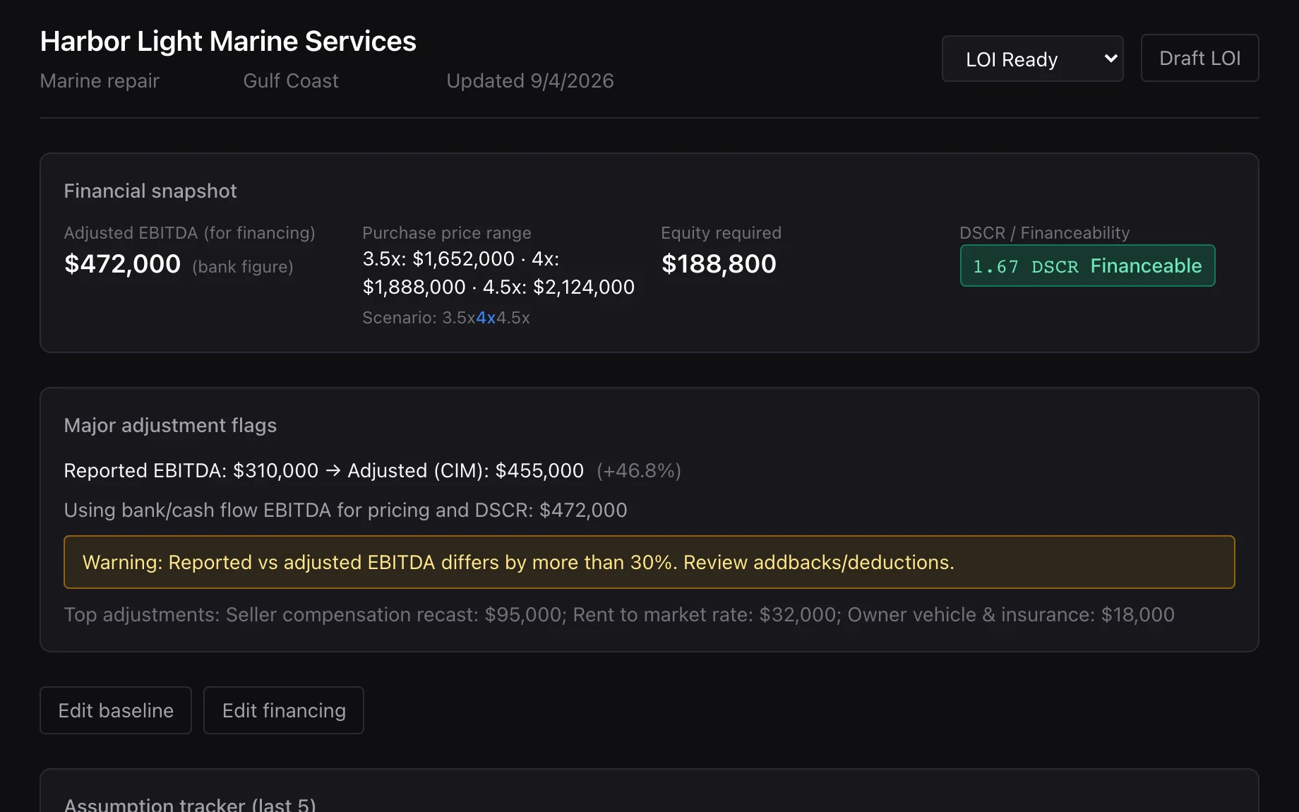 The deal workspace: financial snapshot with adjusted EBITDA, purchase price range, equity required and a green 1.67 DSCR badge, above the major adjustment flags